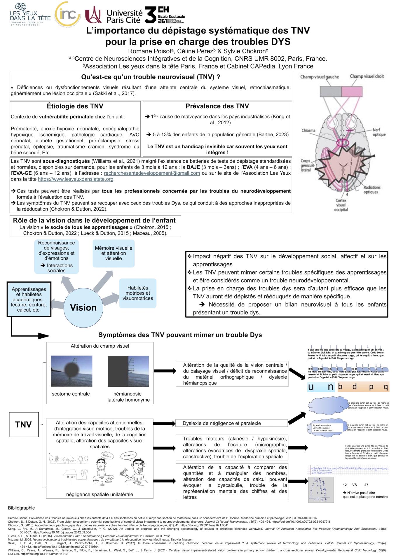 Importance du depistage systematique des troubles neurovisuels dans les dys petit poster