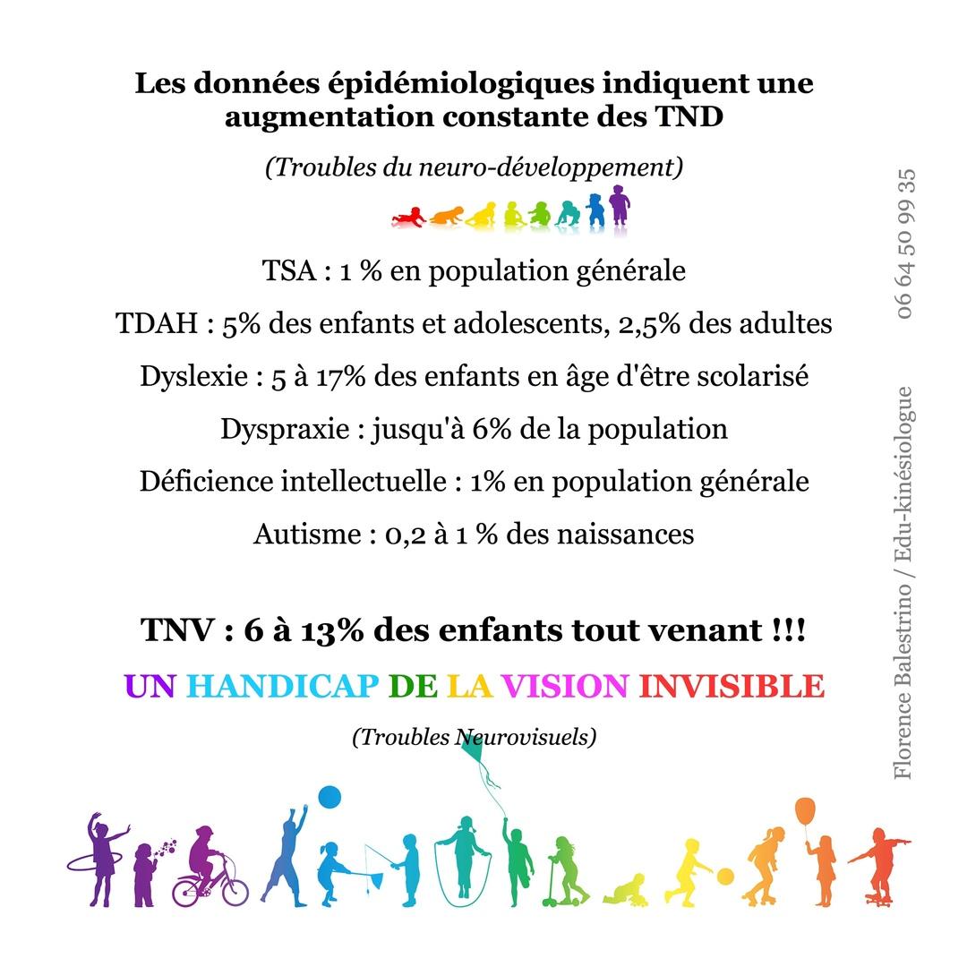 Epidemiologie tnv