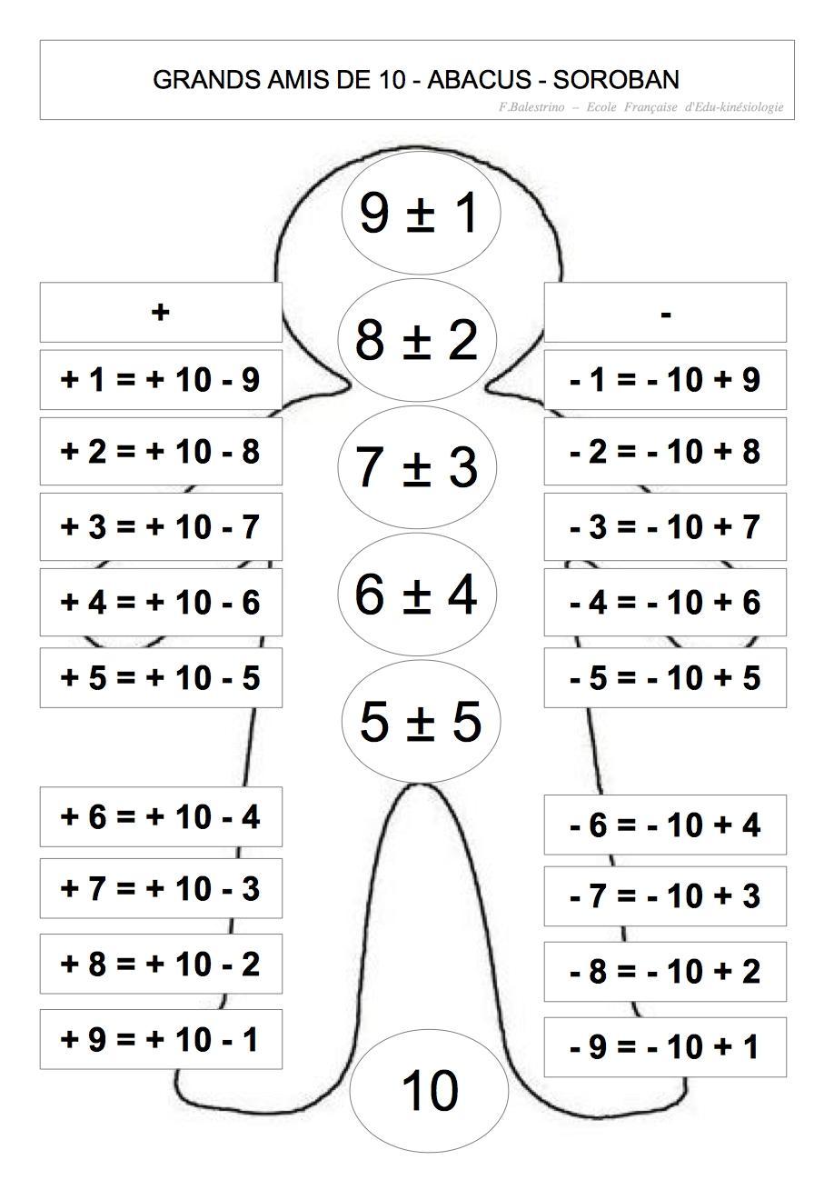 Grands et petits amis abacus 3