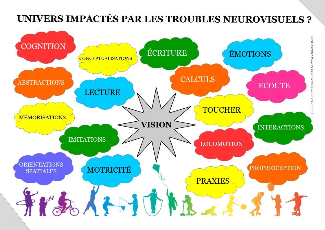 Univers tnv balestrino 2025